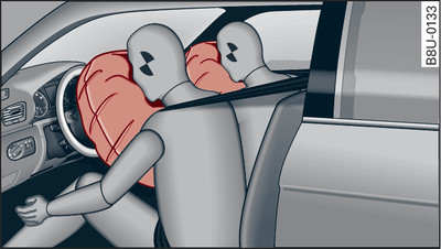 Aufgeblasene Front-Airbags